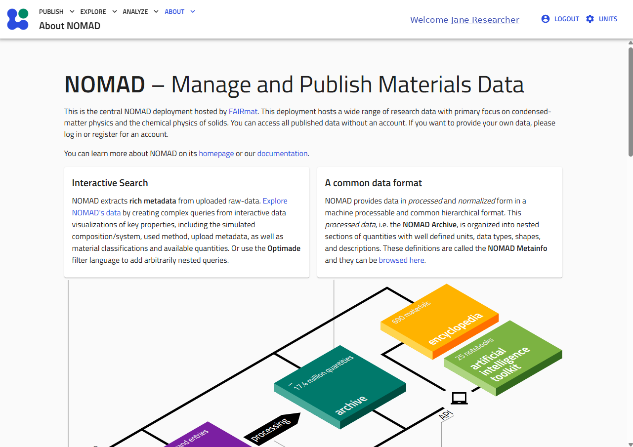 Home page after login