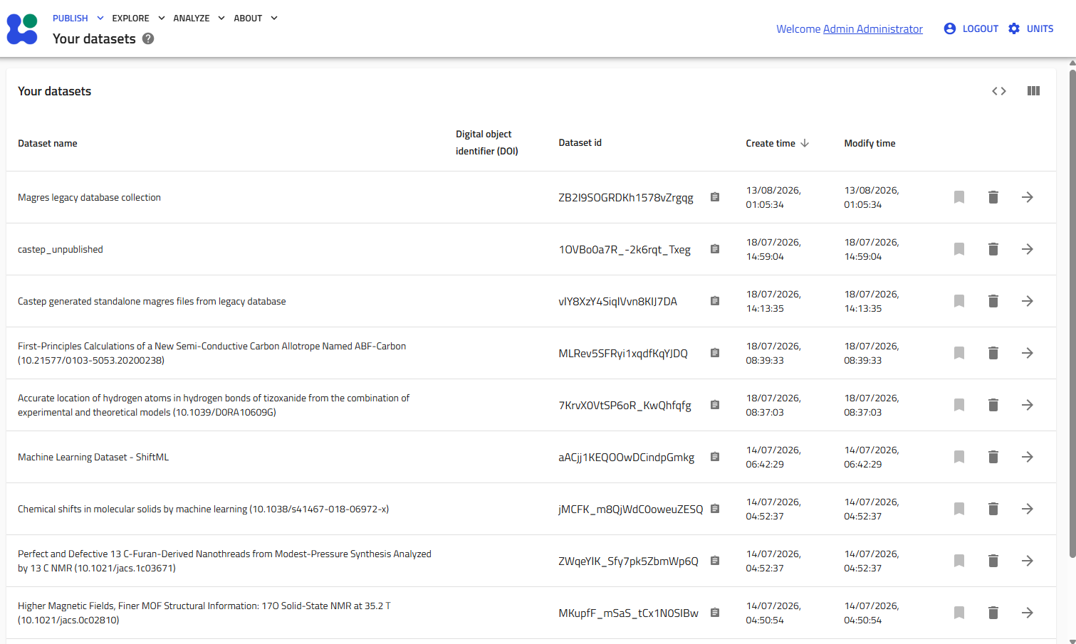 Your datasets page listing all owned datasets