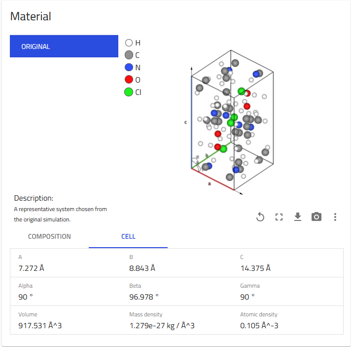 Cell tab showing lattice parameters and cell information