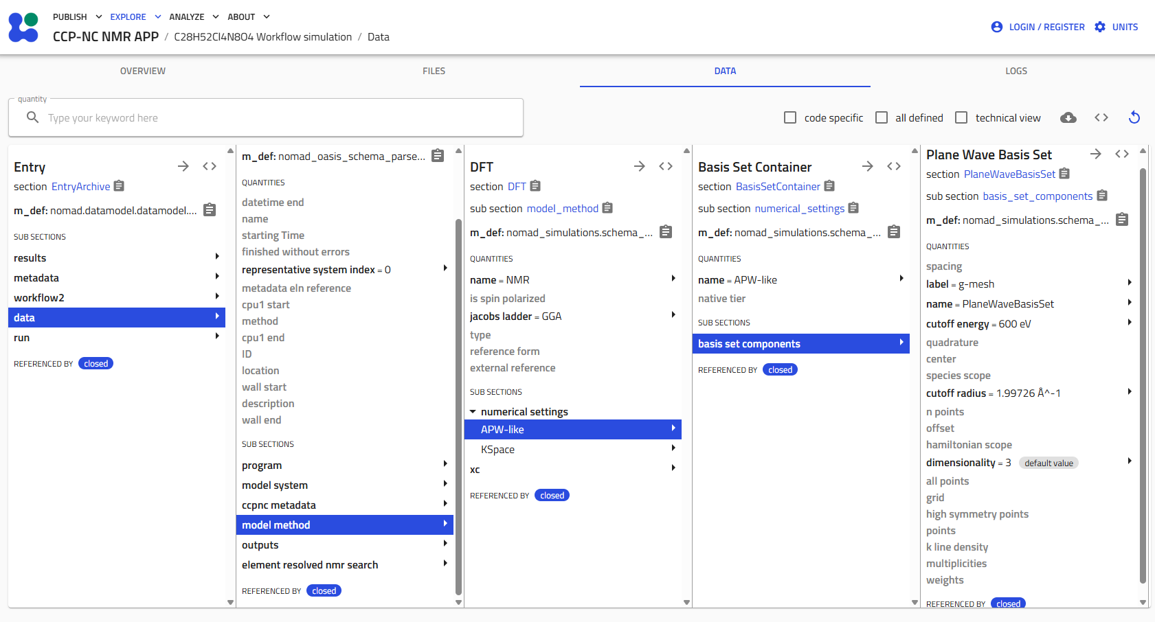 Model Method basis set information