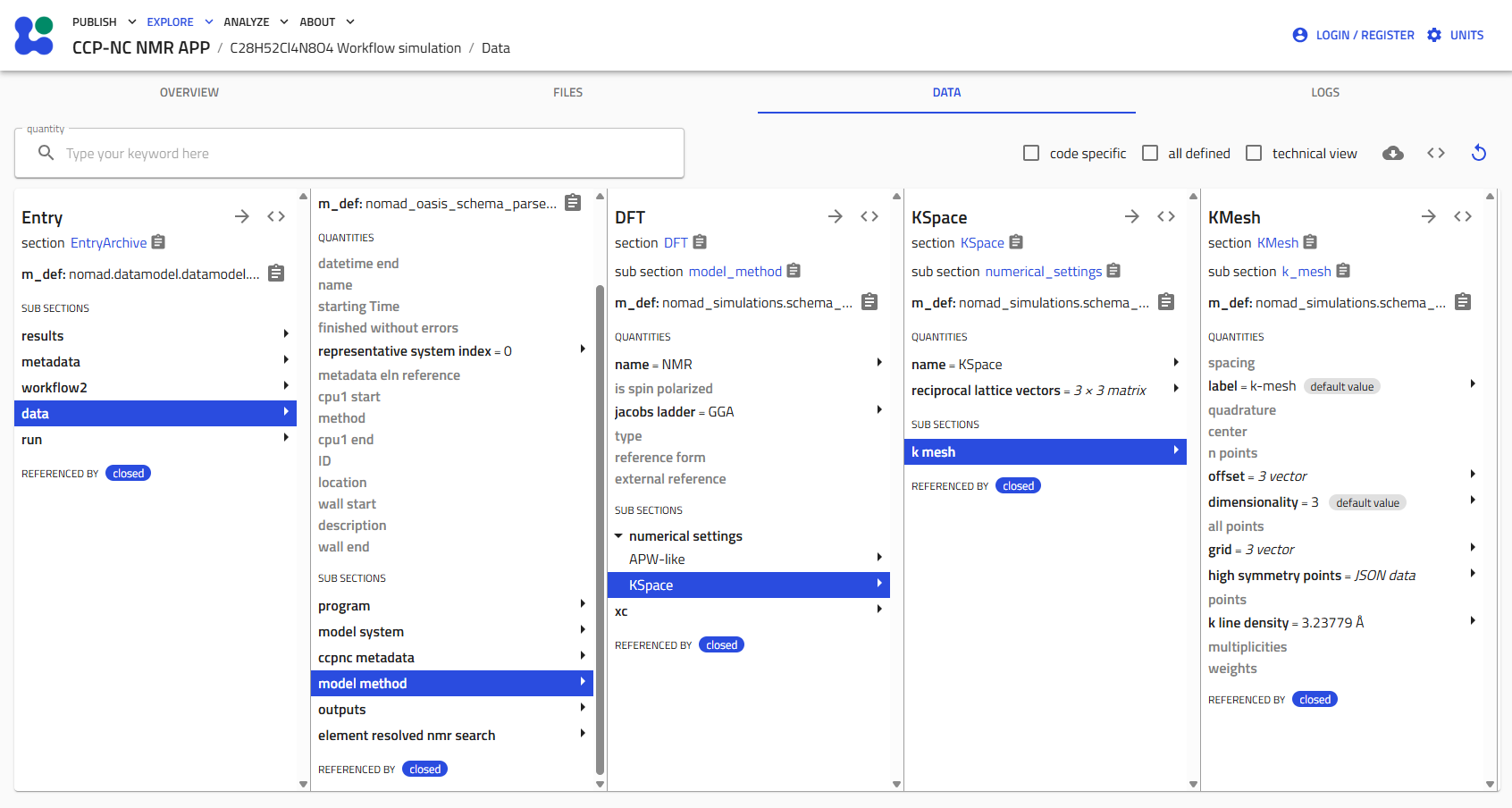 Model Method k-space sampling information