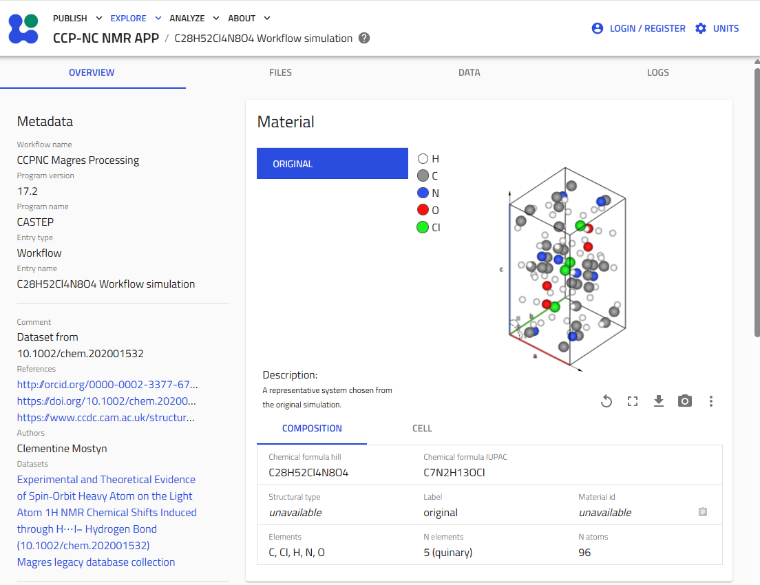 Overview tab, full page view