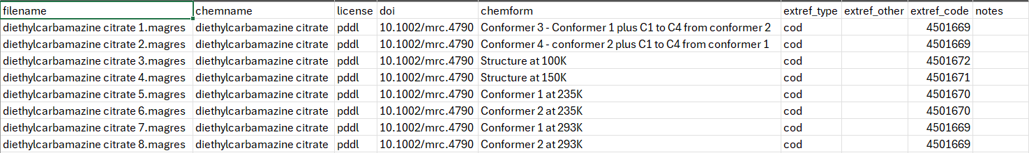 Example filled-in metadata_info spreadsheet