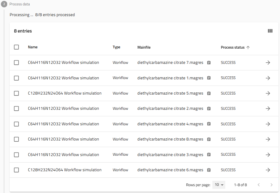 Process data table showing all entries parsed successfully