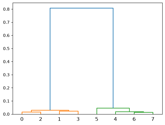 ../_images/258aaf6399a24e49bd5757e6e9829cc3e4eb29ff970b36cc0695d687f6d46303.png
