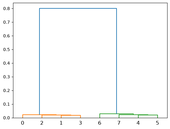 ../_images/28cbcdf153033b1f6b6ccff50d144c763144e949b1c5f4b2768cb9413ee0ce4f.png