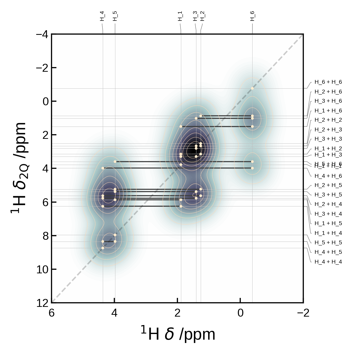 ../_images/31c921d1211daad9210314c1a3a50afafd9c68afe99586c002c0fba6657fd58c.png