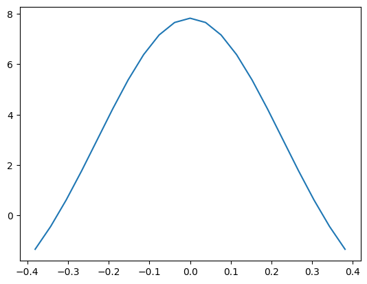 ../_images/5f1ab2d786f9a5304a70e5b12e1f410cd3d5de0d92a355fdf92da3eede07113e.png