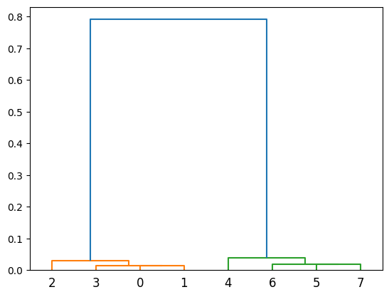 ../_images/69806d1109af75f3ff9c11bce48c0a88622c30cb0bc5440abeb2687344197594.png