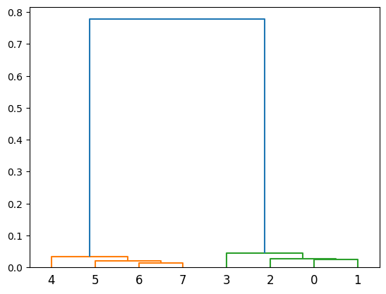 ../_images/80b548b397d61d3b1991a2453e94bceef0d4ef39b94db30bb4effefaa3dbe148.png