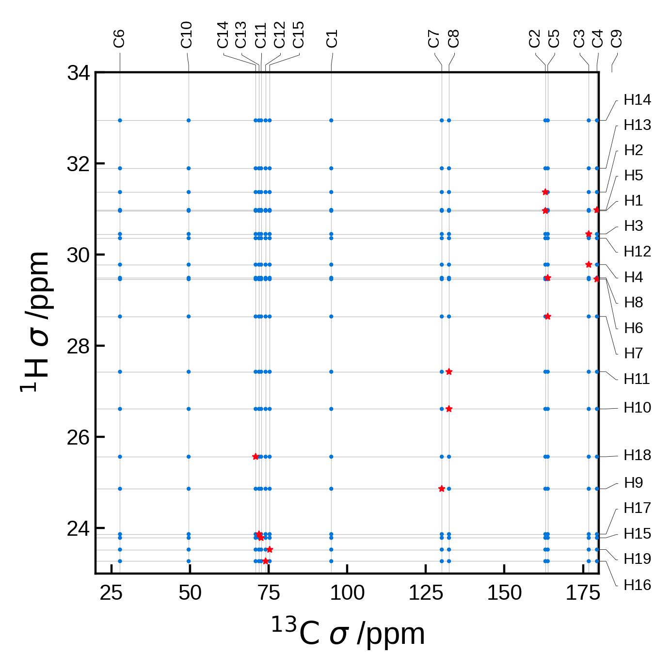 ../_images/82d224c497bbc79100c7d6dd2beb42dd6549619302faedb9221973594e33616f.png