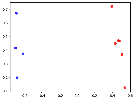 ../_images/8940d25b43ecbc080a054687fd46c0ce04845c9f705670889b7e7c8d9fbc25b7.png