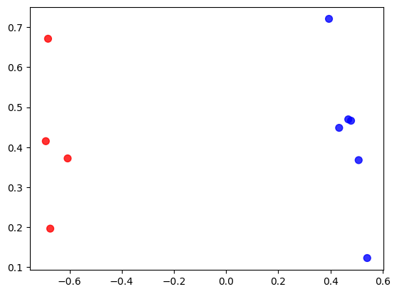 ../_images/8f461efb3488ee6fc80d4108044cfd990589bb81325e7d2f2961ca852b946303.png