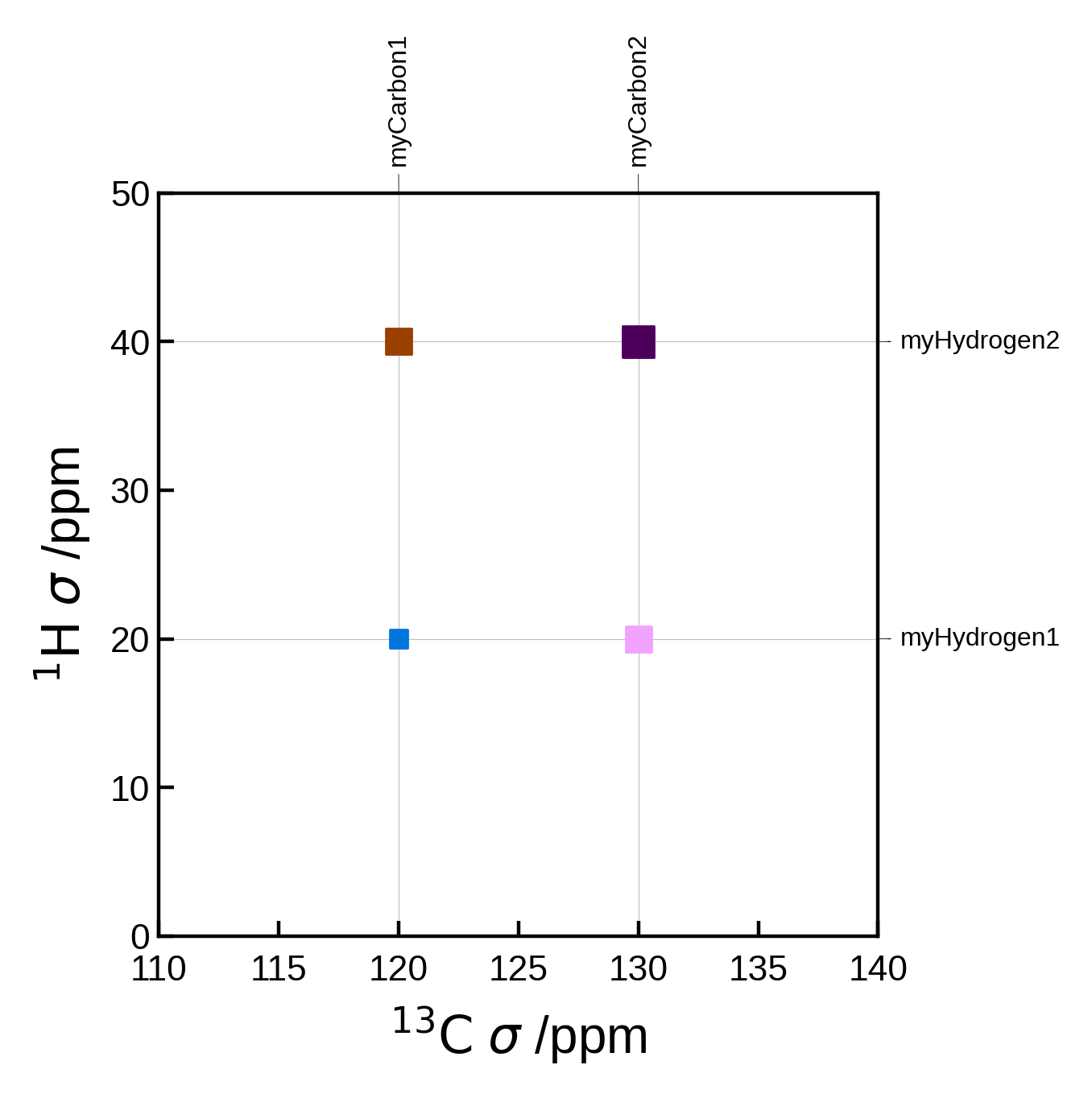 ../_images/cf6532d917aa22a343f6154b46a4b3ab5c4ed423f2720ae7fd7b2d28a04dee66.png