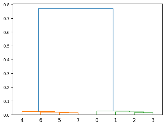 ../_images/e64c79c8c08d858d2334bcb645d1a3eae90f0ca19cad16b80a06c0bc98b8c9ed.png