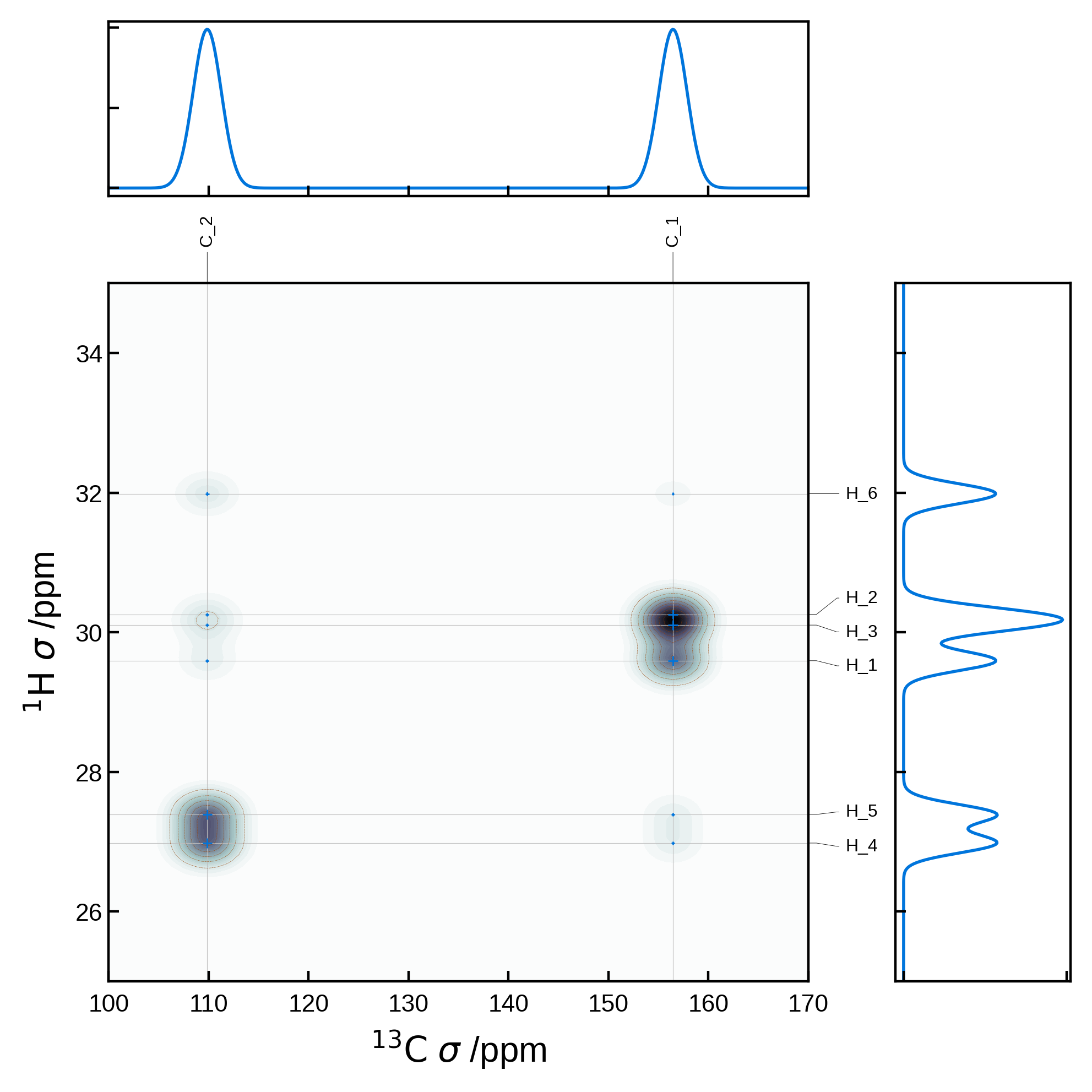 ../_images/ed1fd9507cb8d34e71e3723dd9d6d0d4fdabebbe0bfd4a01f09f0cfd101f2760.png